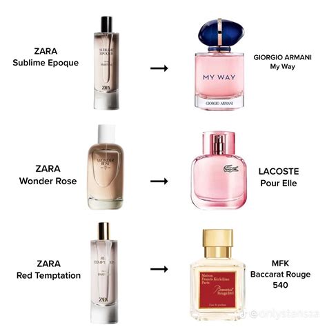 perfumes zara dupe|which zara perfume smells like.